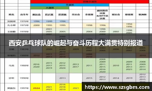 星欧娱乐